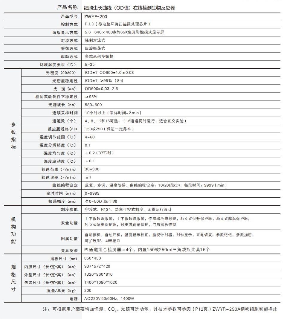 細(xì)胞生長(zhǎng)曲線（OD值）在線檢測(cè)生物反應(yīng)器_05.jpg