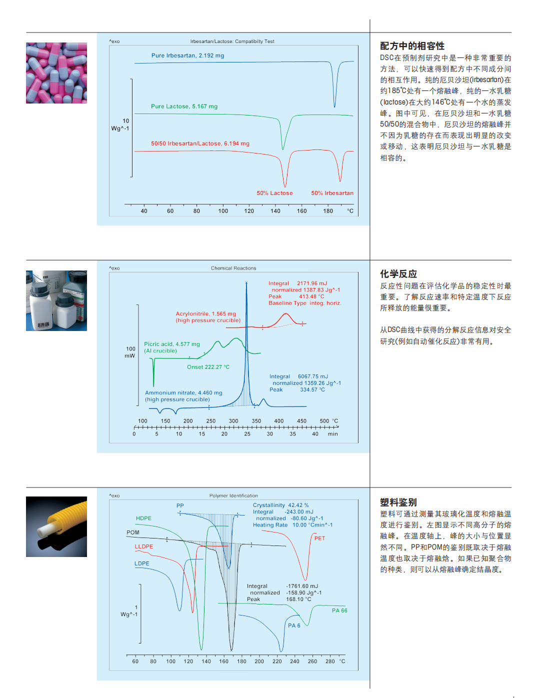 Mettler-差示掃描量熱儀-DSC 3_11.png