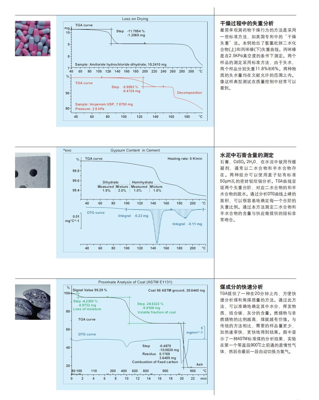 Mettler-熱重分析儀-TGA2_11.jpg