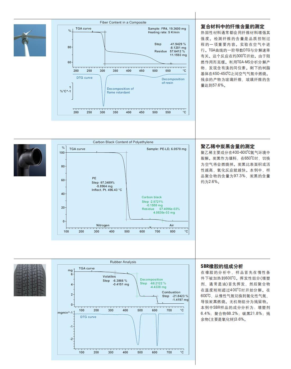 Mettler-熱重分析儀-TGA2_10.jpg