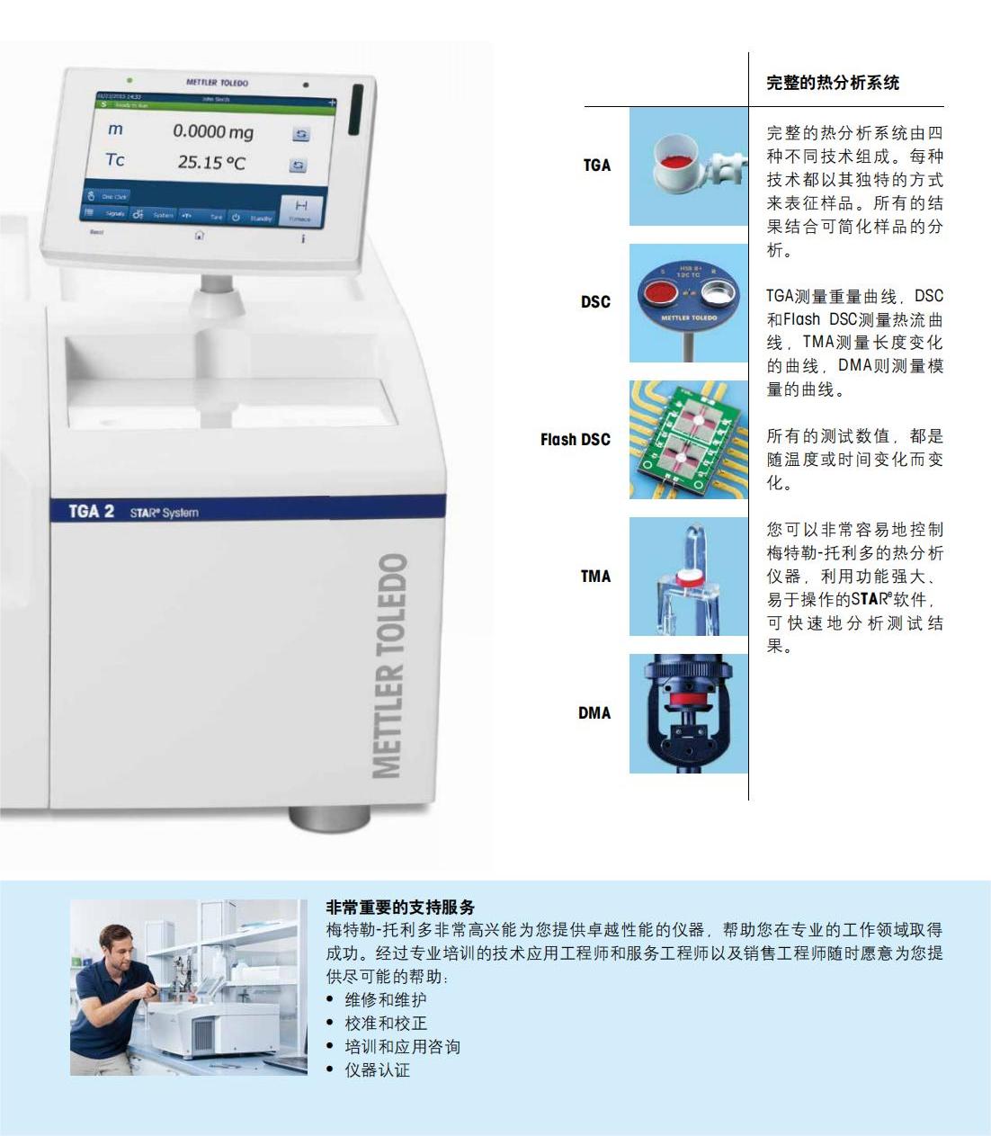 Mettler-熱重分析儀-TGA2_04.jpg