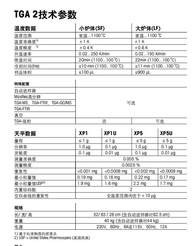 Mettler-熱重分析儀-TGA2_13.jpg